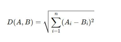 Euclidean distance