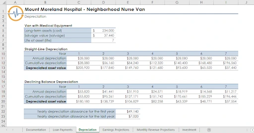 financial statistics in excel1