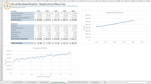 financial statistics in excel2