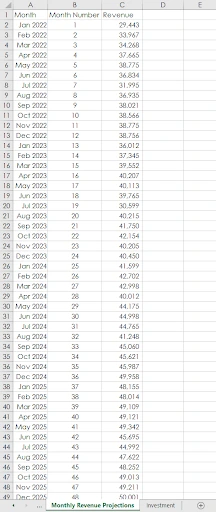 financial statistics in excel3