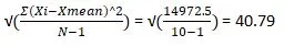 frequency distribution1