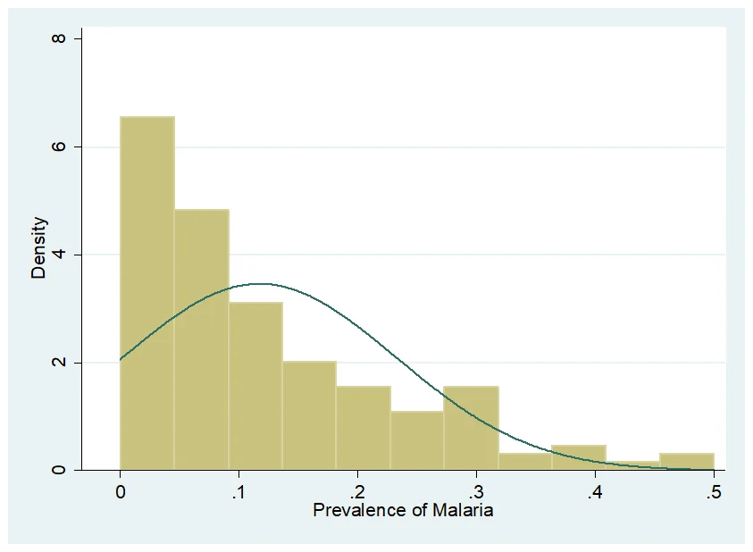 graph-from-linear-regression-4