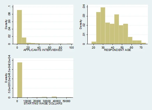 histogram1