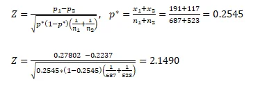 hypothesis-of-interest-and-conclude