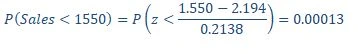 linear regression1