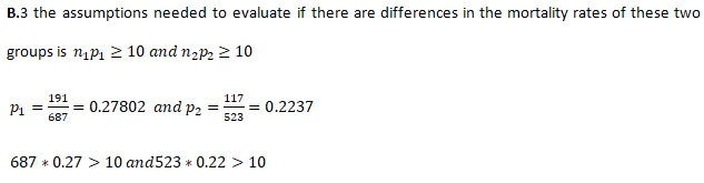 mortality-rates